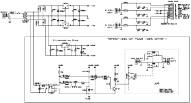 Schema complet alim carte amic
