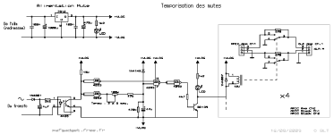 Schema tempo mute carte amic