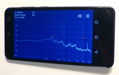 Advanced Spectrum Analyzer PRO
