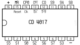Brochage CD4017 (vue de dessus) Pinout - Brochage composant - CD4017