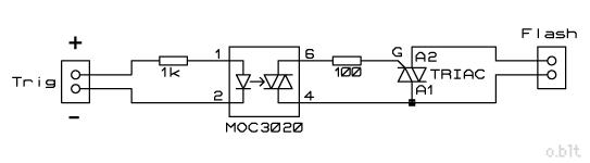 Circuit trigger à triac Circuit trigger à triac