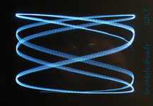 Lissajous fréquence multiple 4 Lissajous fréquence multiple 4