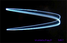 Figure de Lissajous CRT animé