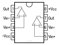 Pinout - Brochage composant - AOP double