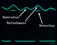 Bulles - Capture oscilloscope