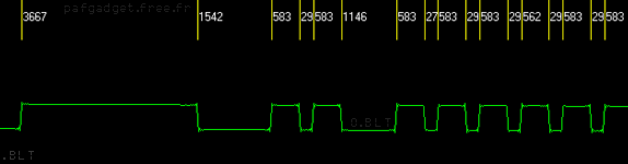 Trame infrarouge - IR protocol analyser