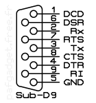Brochage RS-232 pinout (serial - seriel)